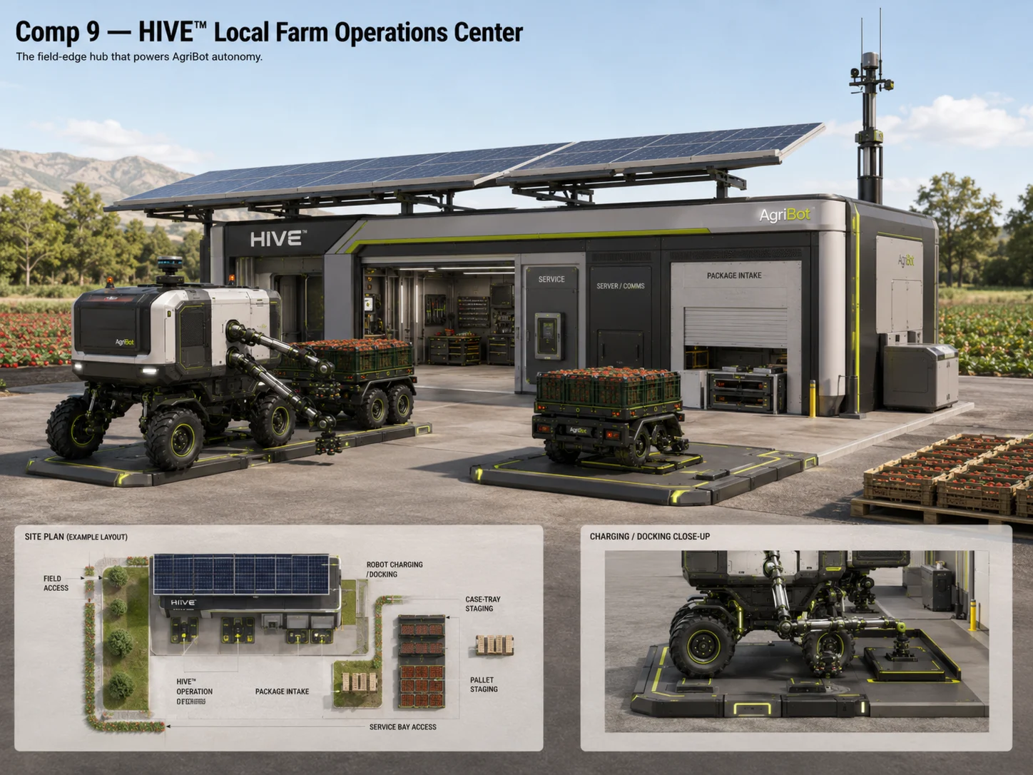 HIVE local farm operations center